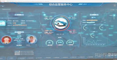 深汕城市交通“智慧大脑”全面上线，安全系统监控服务助力智慧出行新纪元